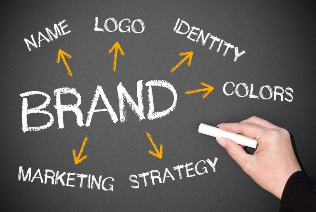 strong branding
