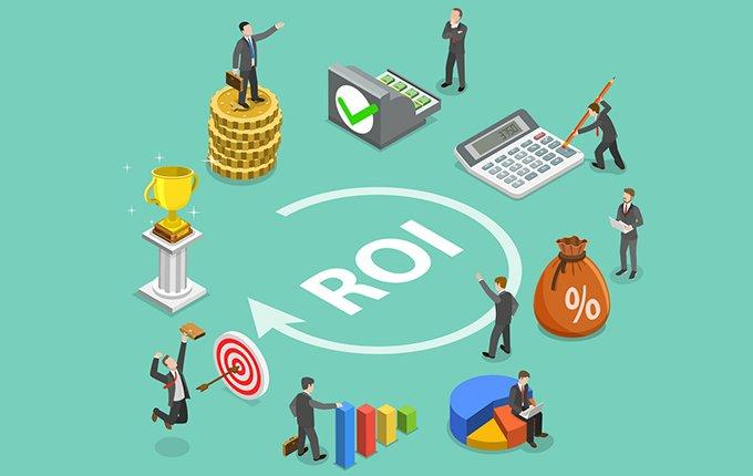 digital marketing ROI